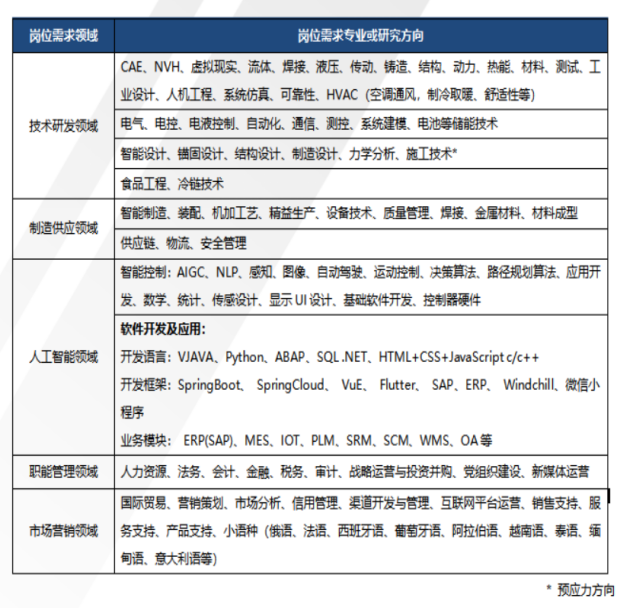 1727686582008094404.png image.png